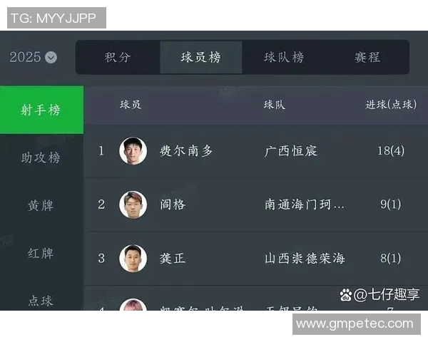 22年后崭露头角的足球新星们：未来球场的领军人物与崛起趋势分析